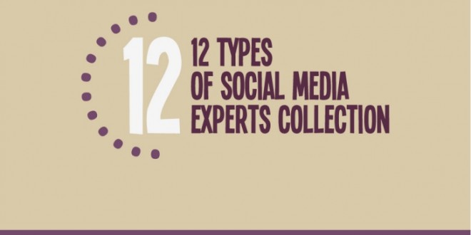 12 Çeşit Sosyal Medya Uzmanı