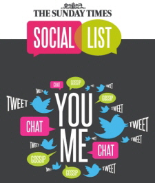 The Social List: Sunday Times’dan Sosyal Medya Profil Analizi