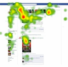 Kullanıcılar Facebook Sayfalarında Nereye Bakıyor?